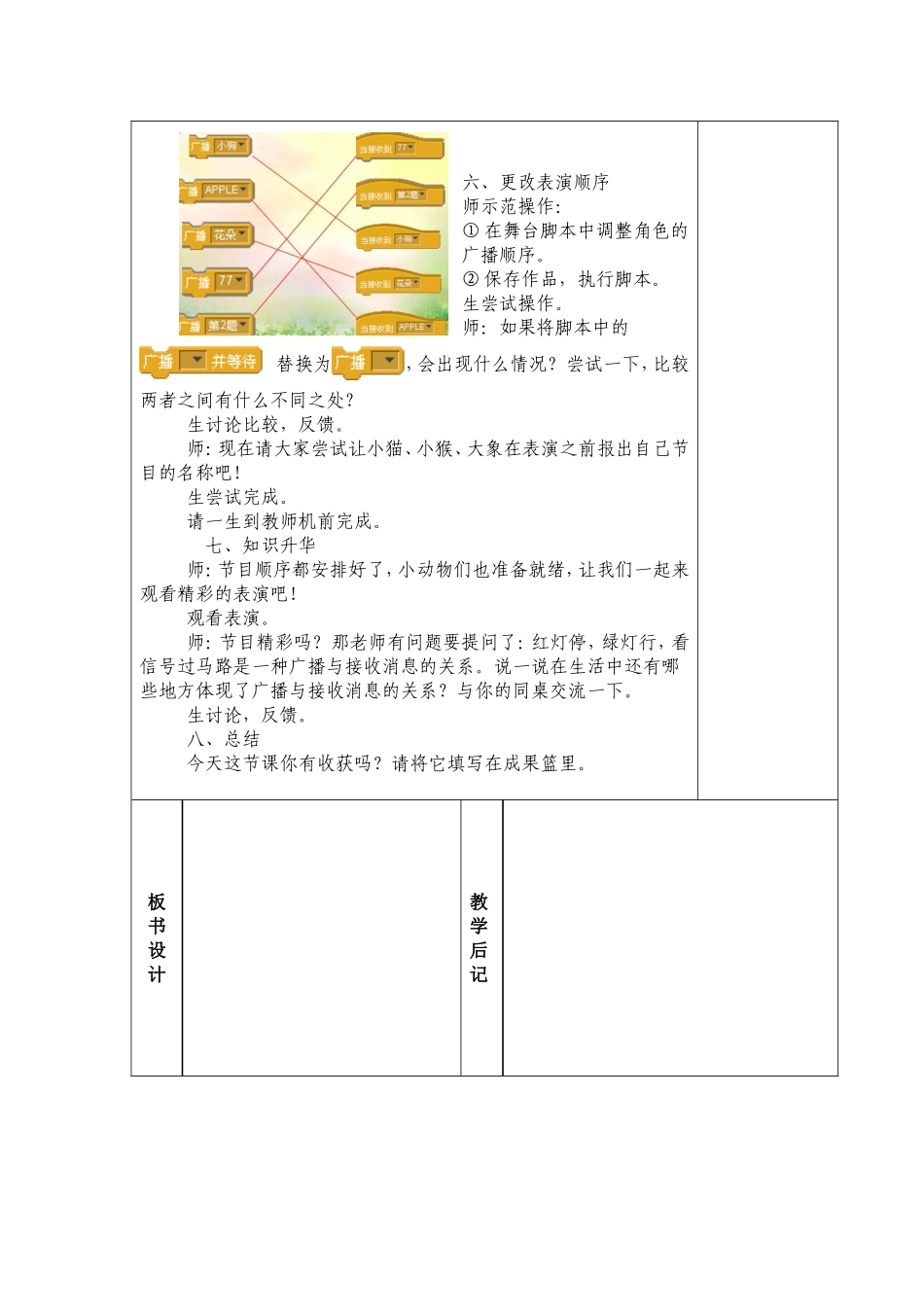 编排节目顺序_第3页