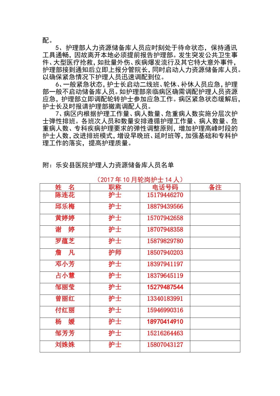2018护理人力资源调配方案及实施措施_第2页