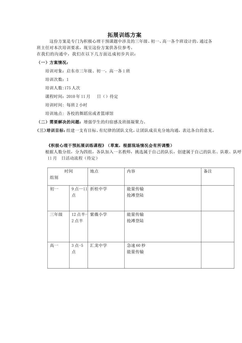 拓展训练方案积极心理干预_第1页