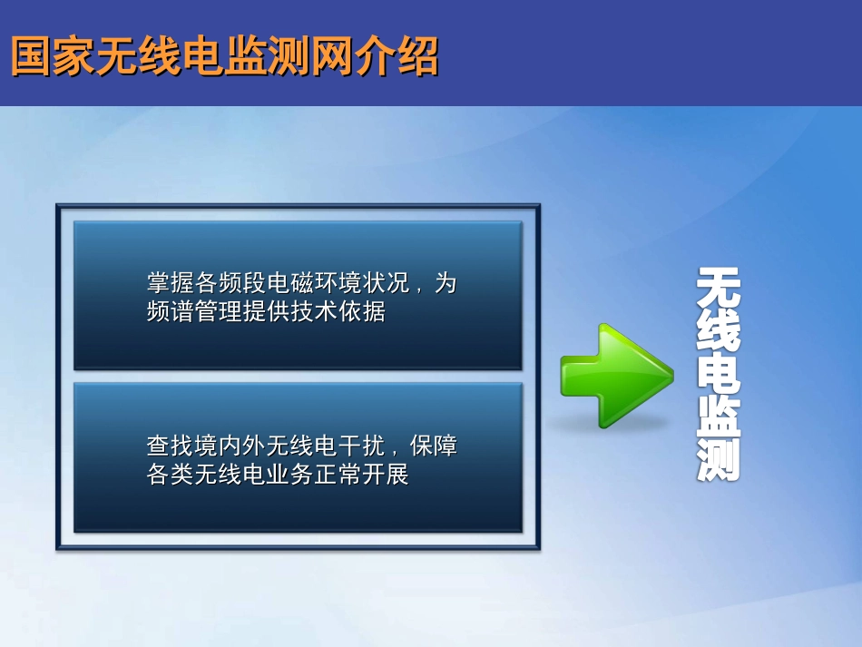 01-国家无线电监测网系统功能和能力评估-牛刚_第3页