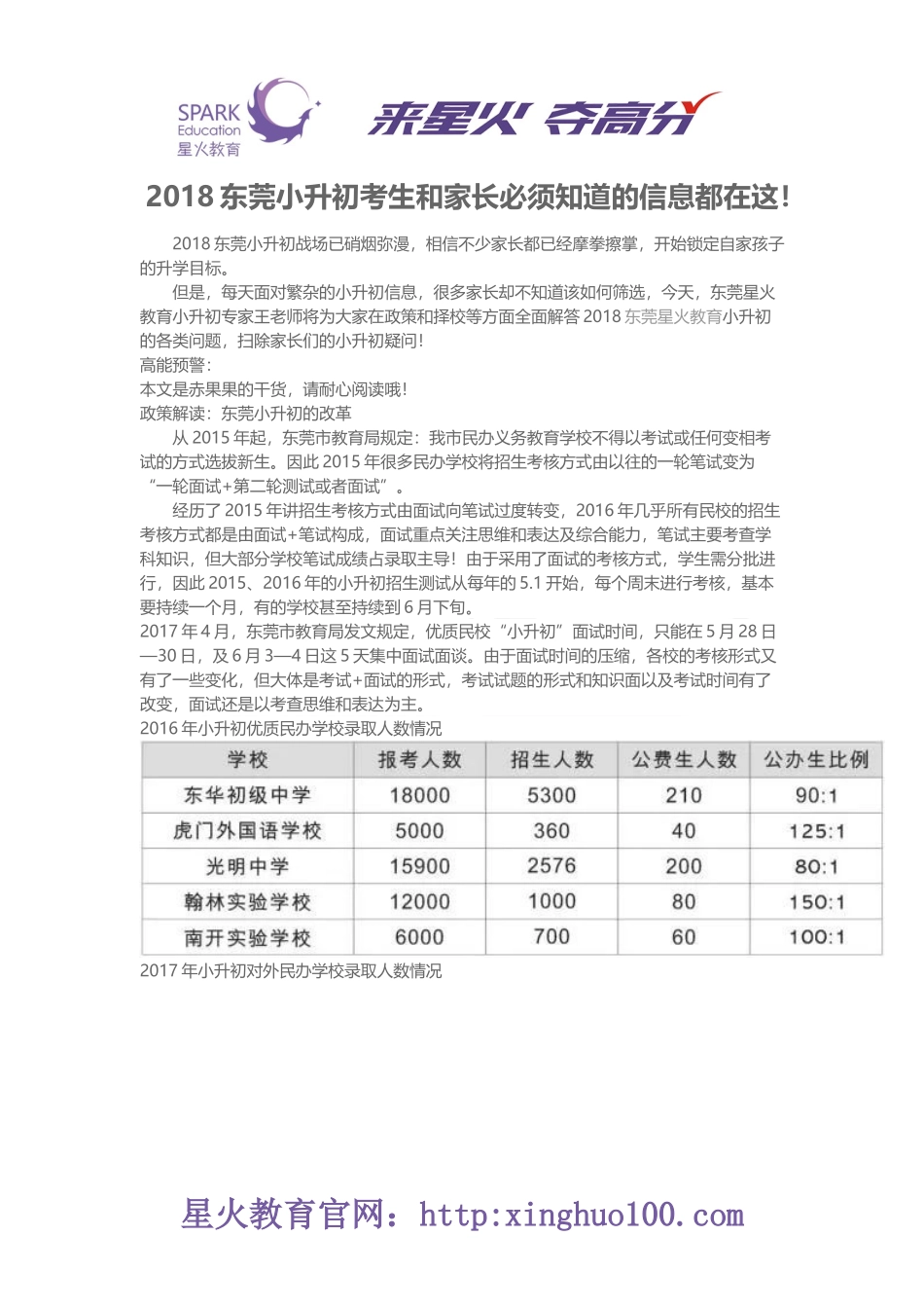 2018东莞小升初考生和家长必须知道的信息指南_第1页