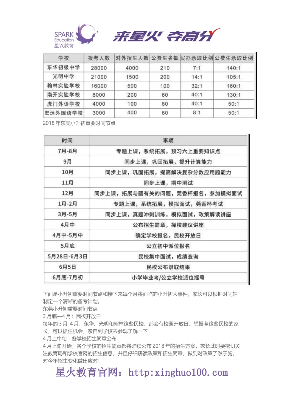 2018东莞小升初考生和家长必须知道的信息指南_第2页