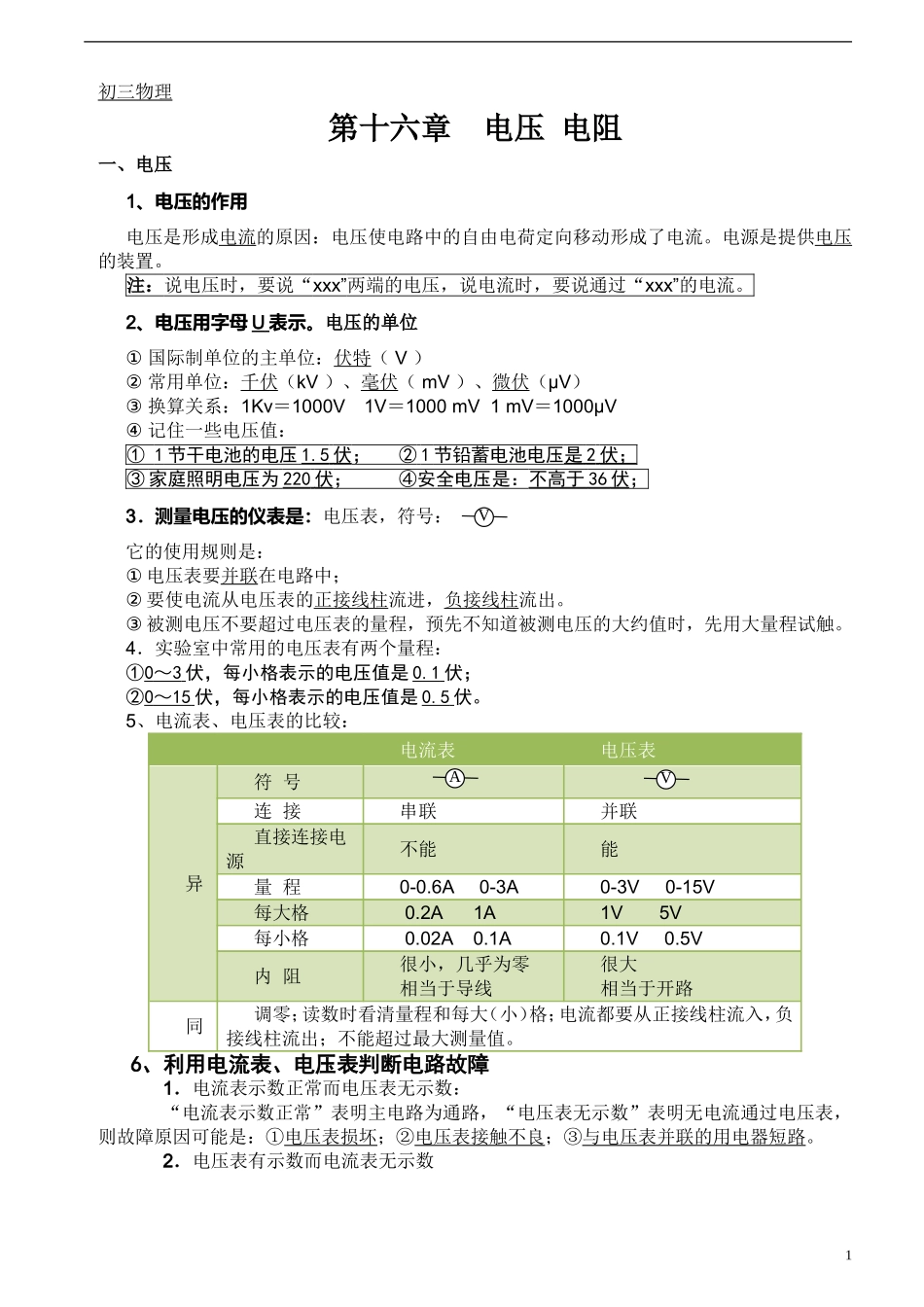 【精】人教版初三物理第十六章电压电阻 知识点+练习题+单元测验(有答案)_第1页