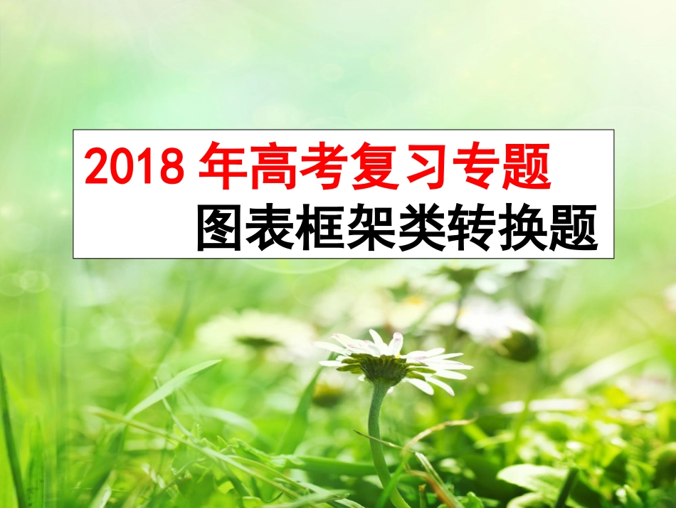 2018年高考复习图表框架类文字转换题(用)_第1页