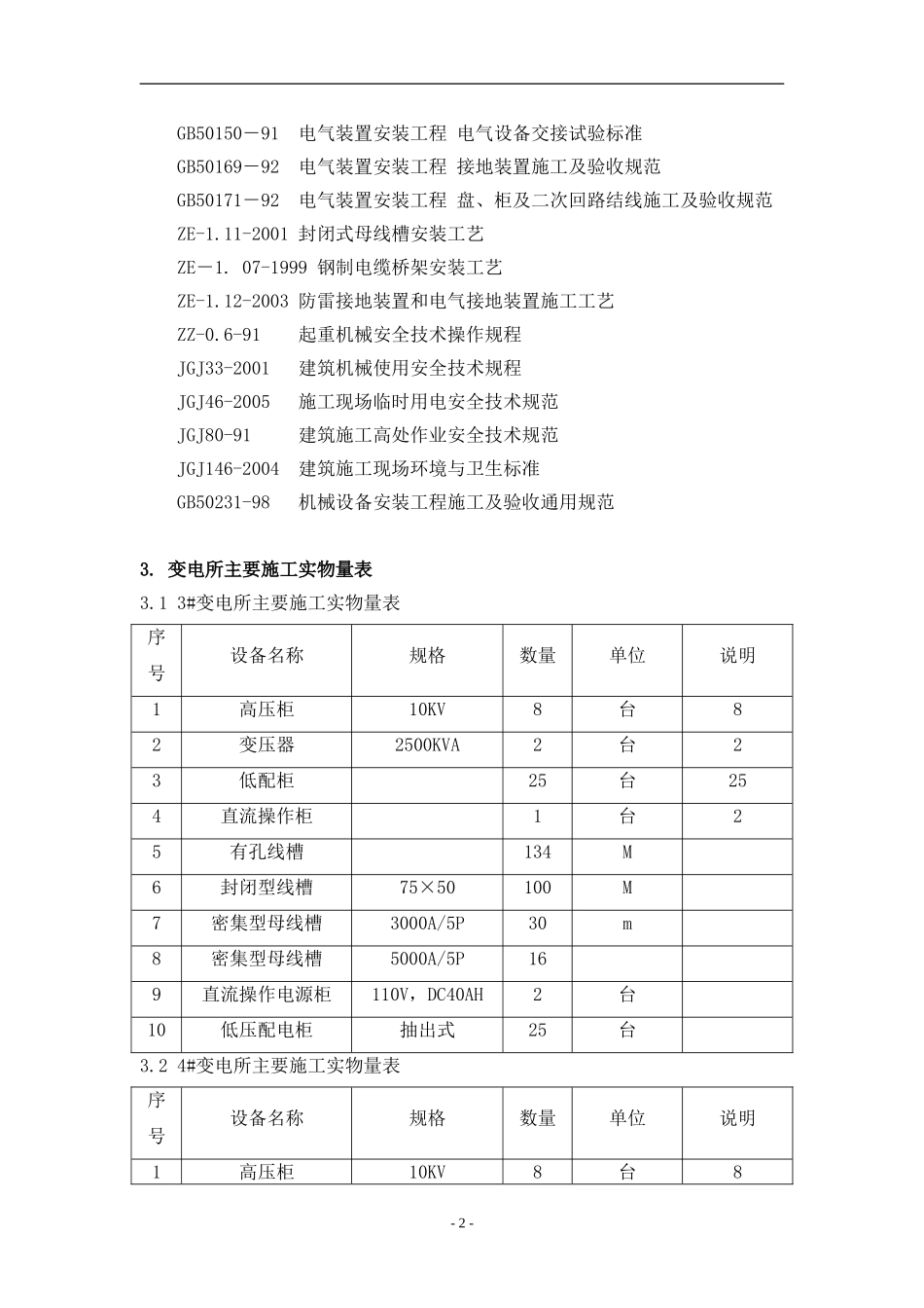 10kv变电所安装施工及调试方案施工方案_第2页