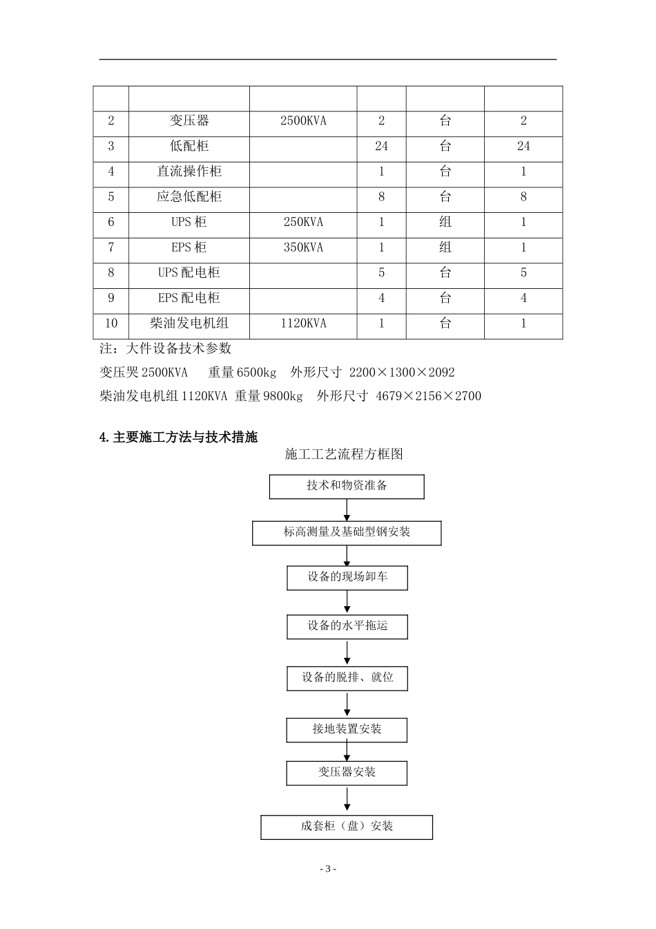 10kv变电所安装施工及调试方案施工方案_第3页