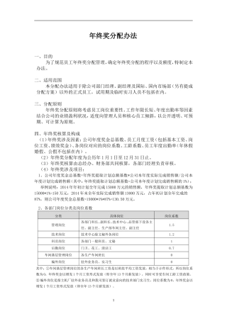 2015年年终奖金分配办法