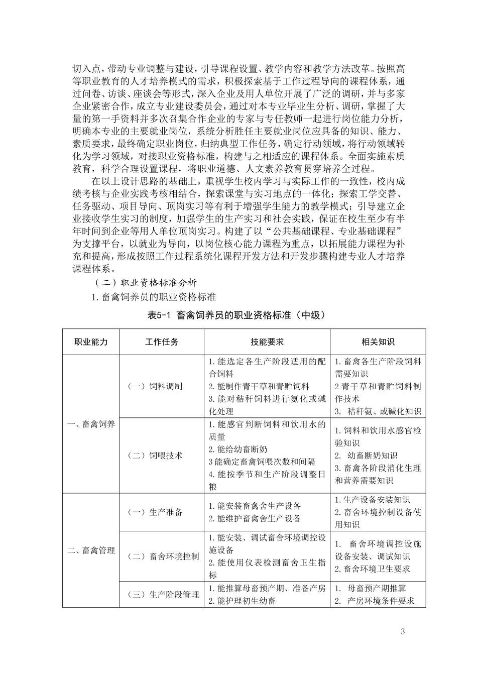 2016级三年制畜牧兽医专业人才培养方案(第二次修订)_第3页