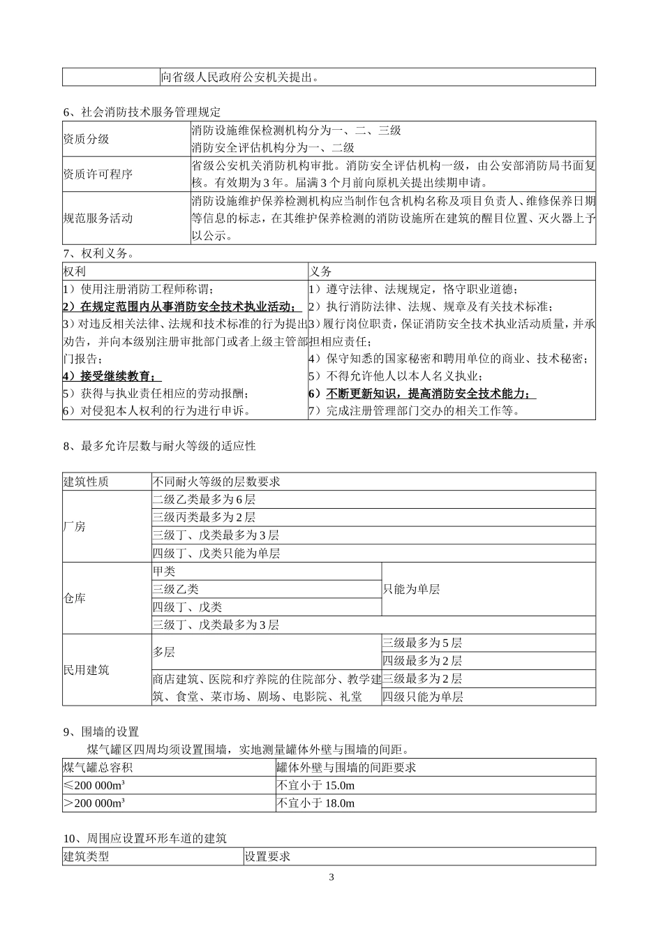 2018年消防综合能力重要考点总结_第3页