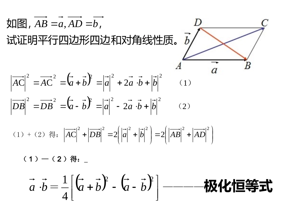 1平面向量极化恒等式_第2页