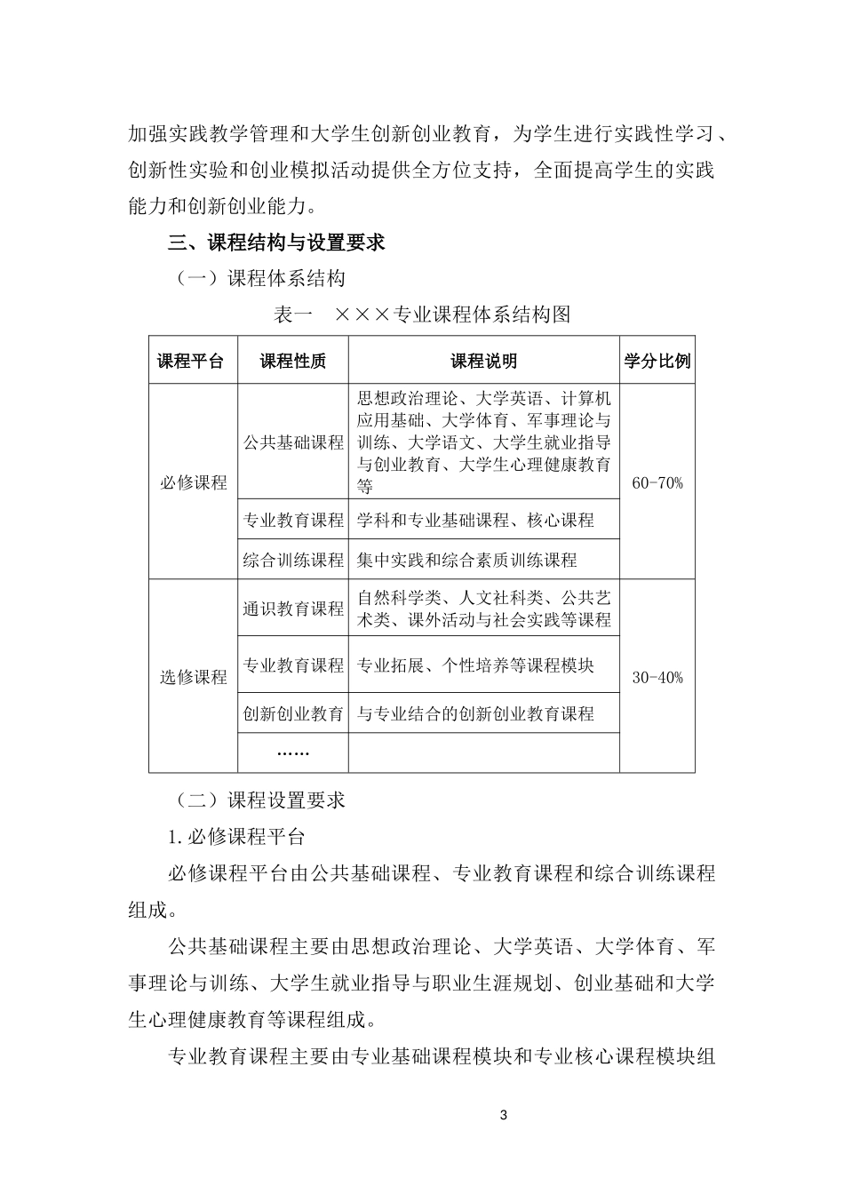 2017人才培养方案修订原则及指导意见  修订版_第3页