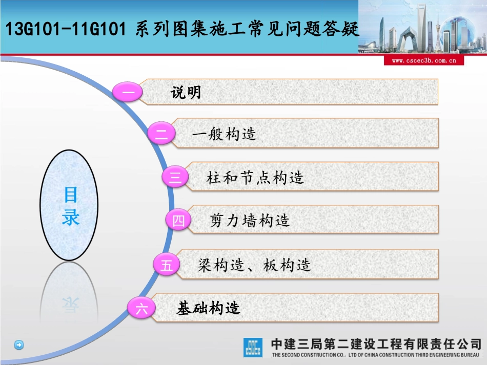 13G101-11_G101系列图集施工常见问题答疑_第2页