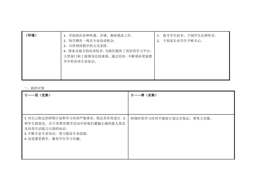 杨秀明的个人自我诊断SWOT分析表_第2页