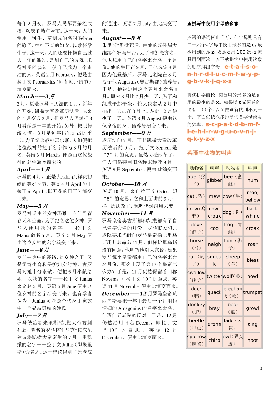 趣味英语单词详解_第3页