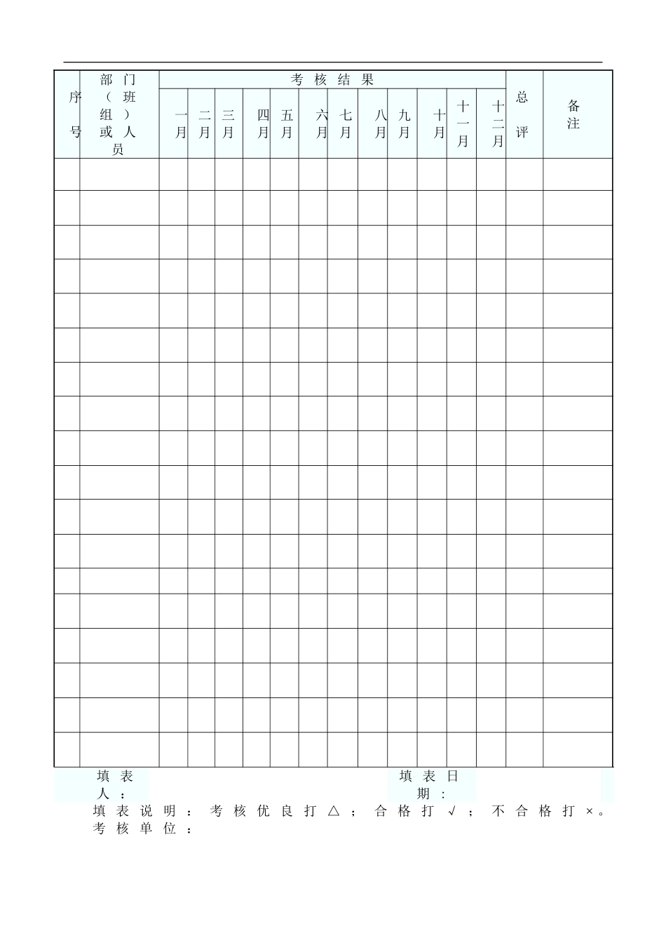 7.安全生产责任制考核制度及考核记录_第3页