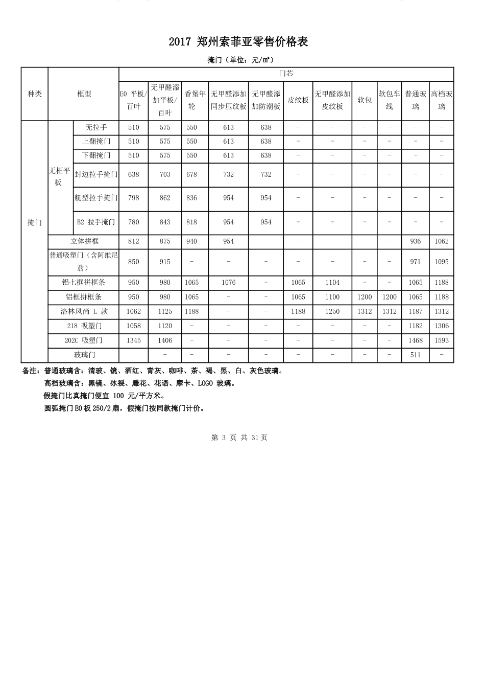 2017年索菲亚价格表(终版)_第3页