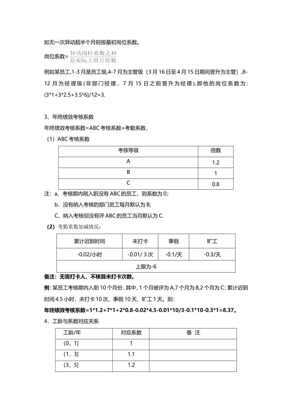 2017年公司年终奖分配方案_第3页