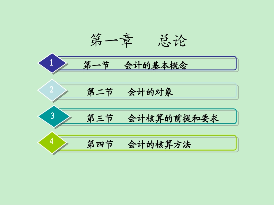 《会计学原理》课件PPT_第2页