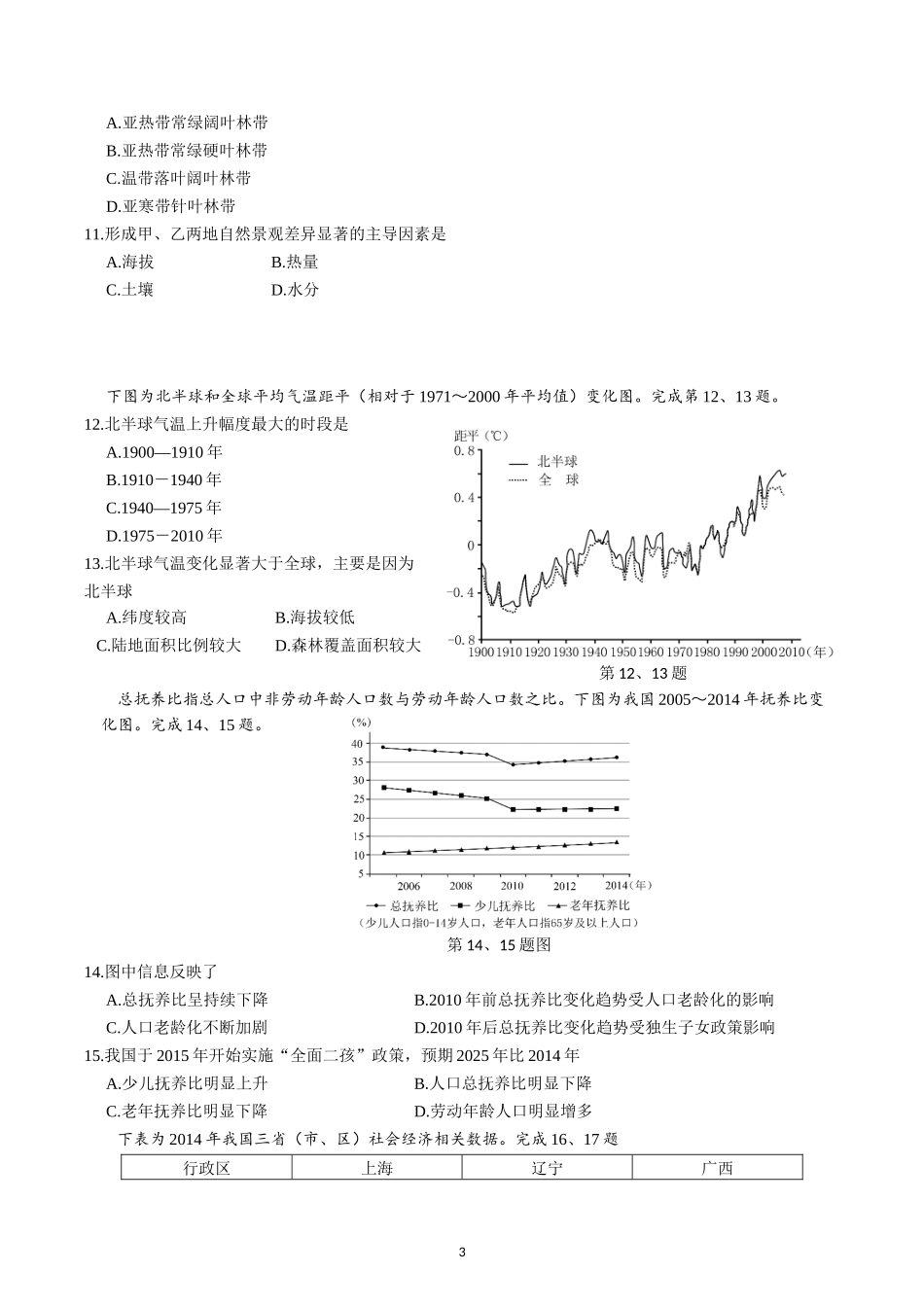 2016年10月浙江地理学考选考卷重绘卷_第3页