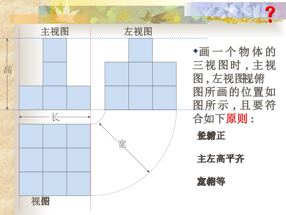 初中数学三视图课件_第3页