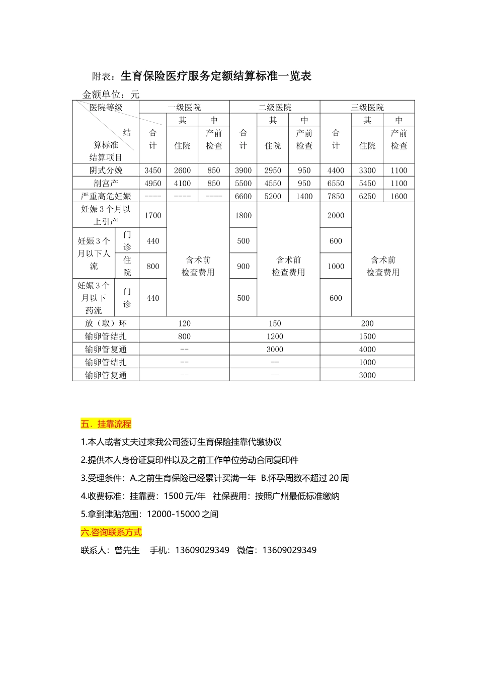 2018年广州生育保险报销流程及条件一览_第3页