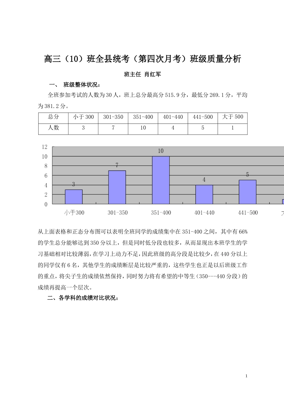 2018高三(10)班统考班级成绩分析_第1页