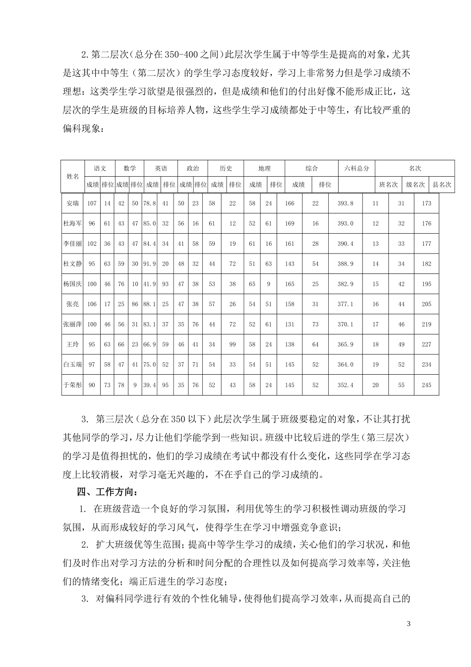 2018高三(10)班统考班级成绩分析_第3页