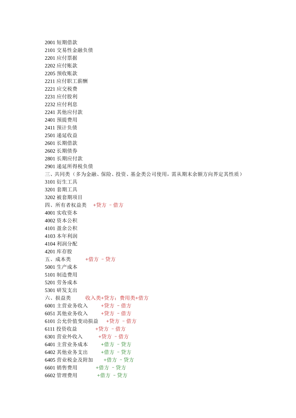 2016-会计科目_第2页