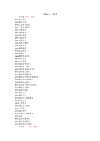 2016-会计科目