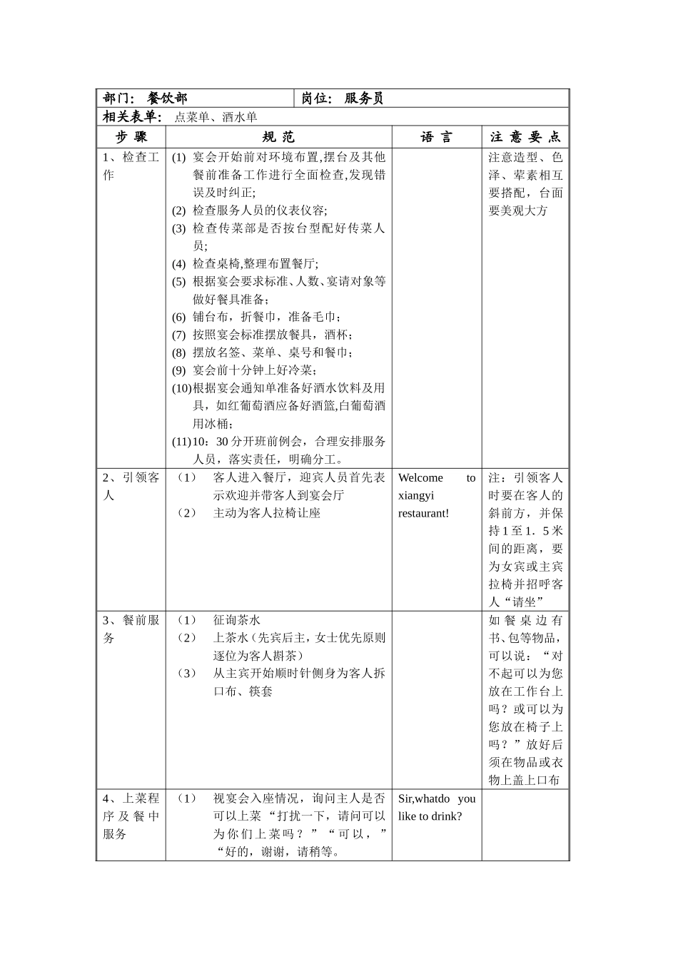 餐饮部操纵规程[最新]_第2页