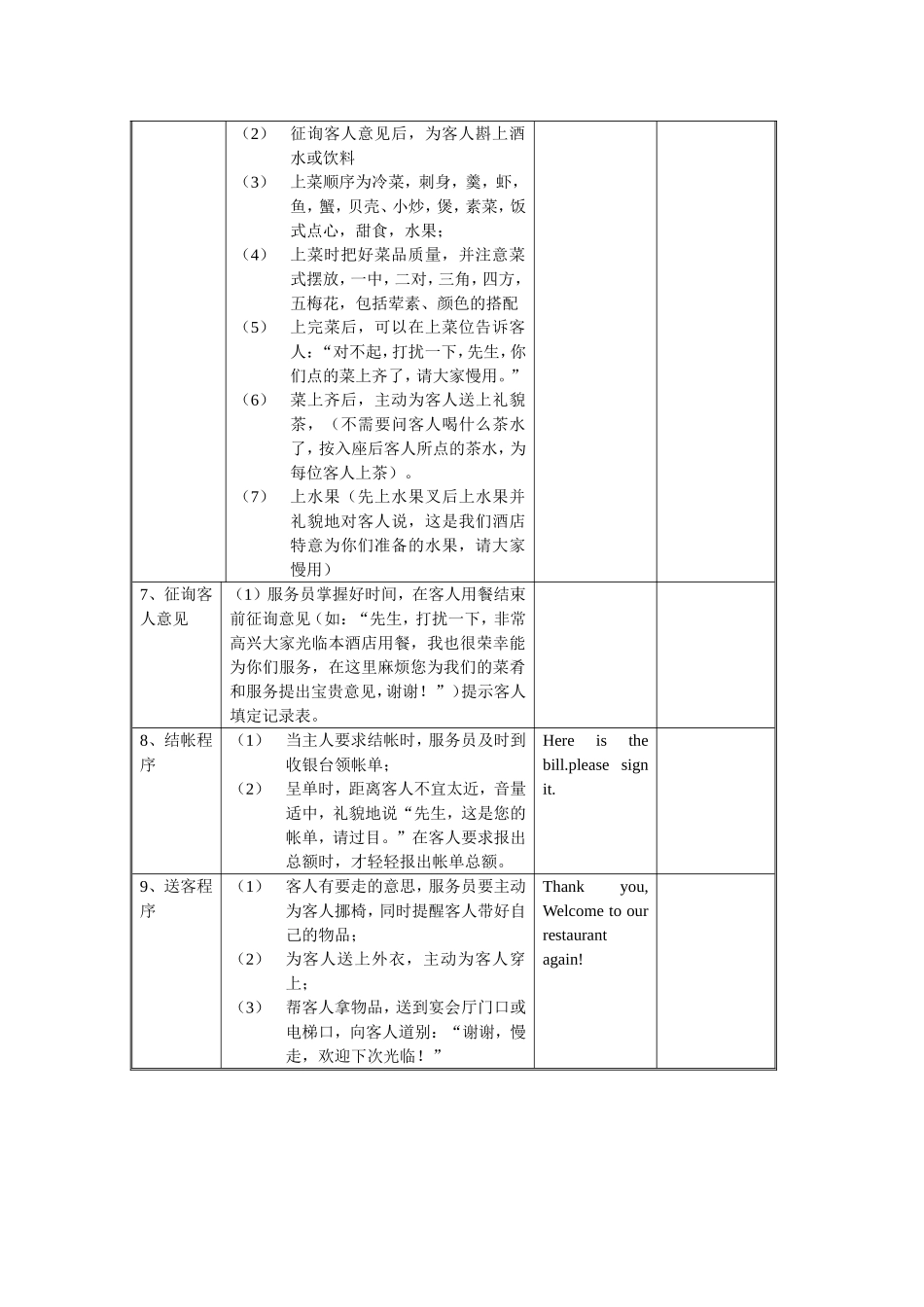 餐饮部操纵规程[最新]_第3页