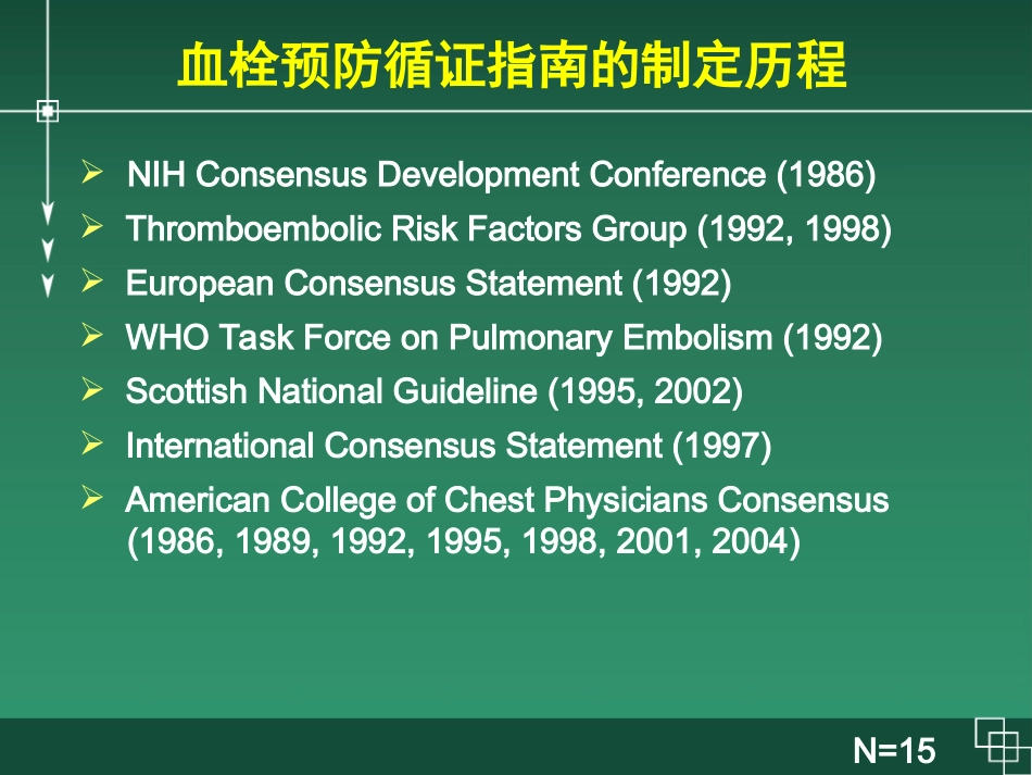 2017ACCP美国胸科协会抗栓治疗指南治疗指南_第3页