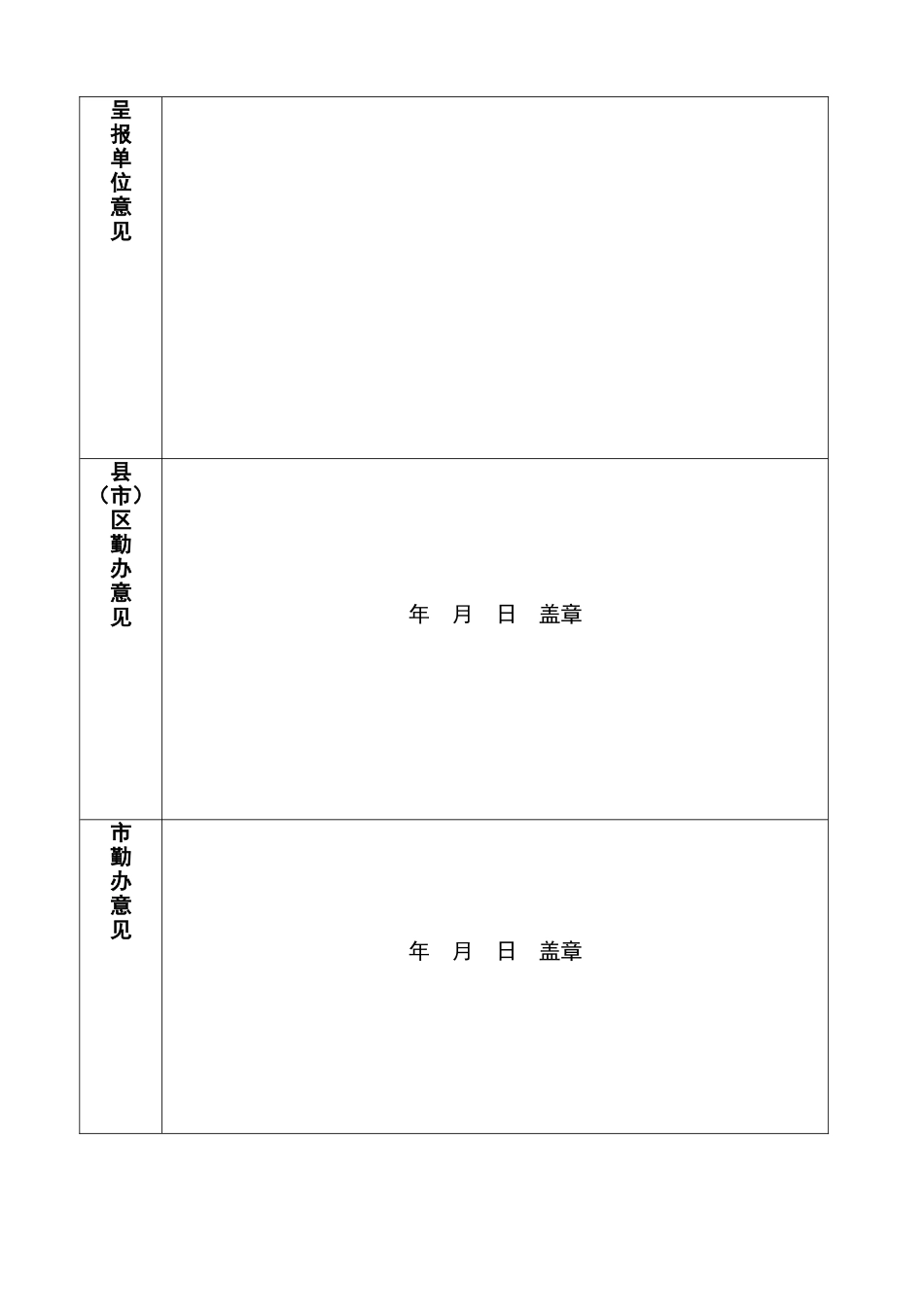 襄阳市中小学“四个创建”申报、审批表_第2页
