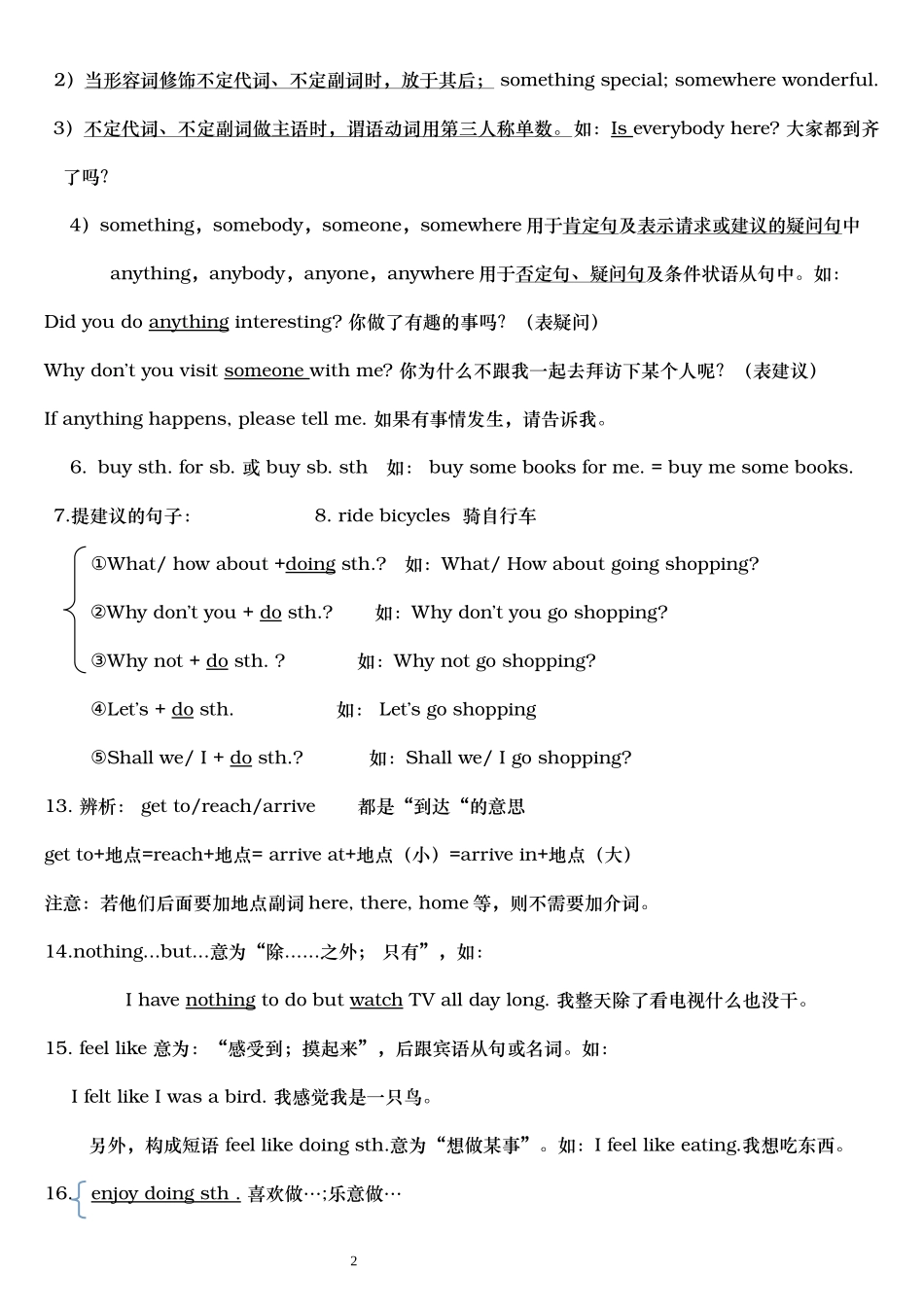 2018年秋季人教版英语八年级上册知识点汇总与习题_第2页