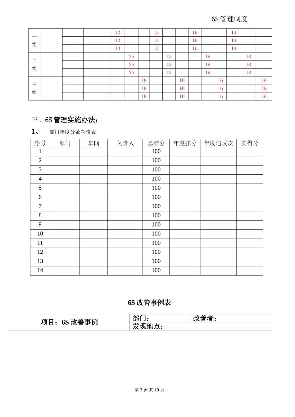 6S管理制度_第3页