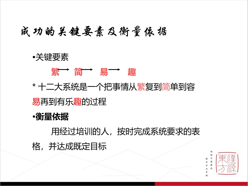 12大系统-业务计划_第3页