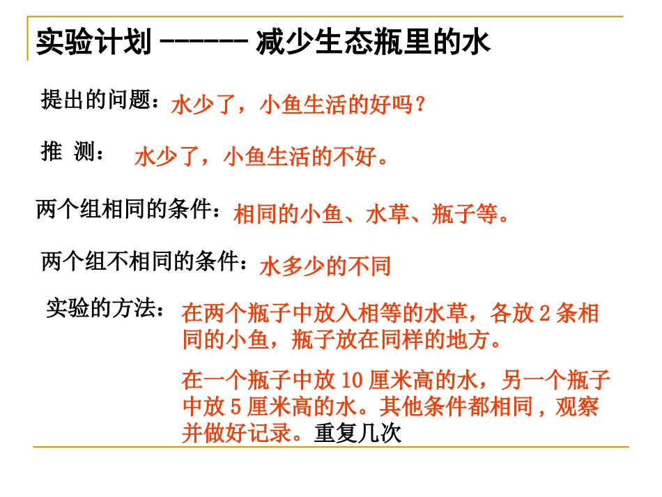 1.7《改变生态瓶》课件_第3页