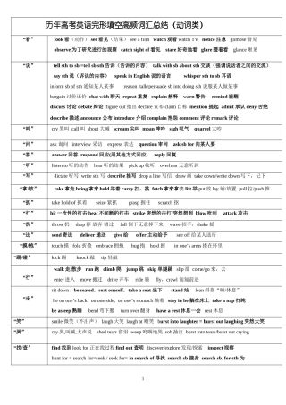 2018-历年高考完形填空高频词汇总结