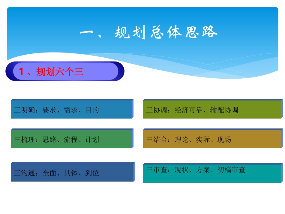 [最新]电网计划_第3页