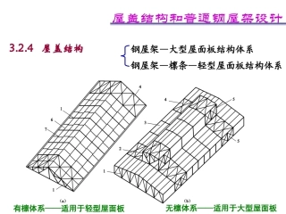 3.5 普通钢屋架