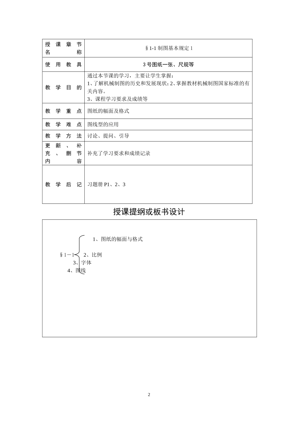 2015《机械制图》教案_第2页