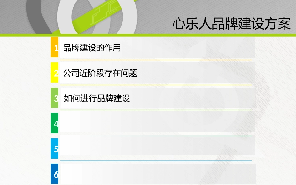 2015品牌建设方案_第3页