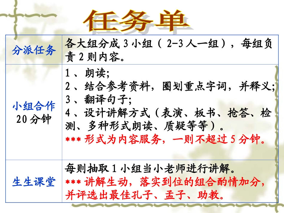 《孔孟论学》PPT_第3页