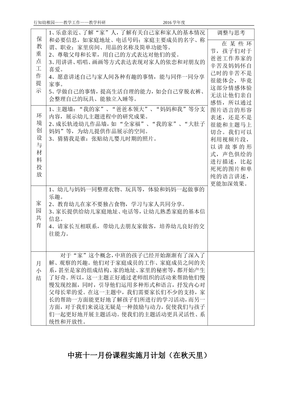 2016中班第一学期月计划_第2页