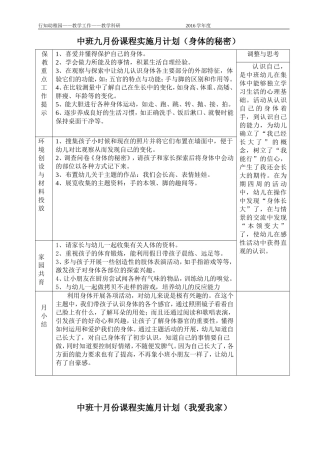 2016中班第一学期月计划