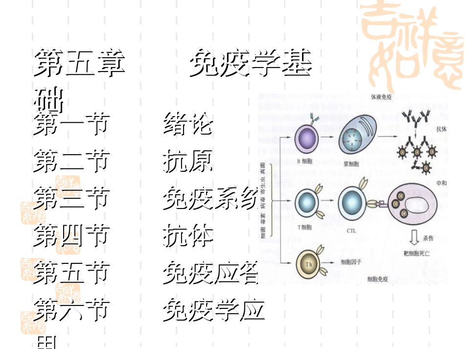 5[1].水产微生物学与免疫学(免疫学基础)_第3页