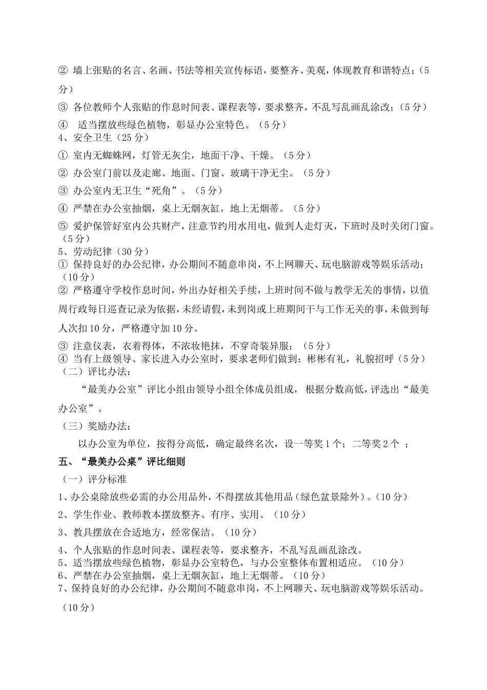 “最美办公室”评比活动实施方案- (2)_第2页