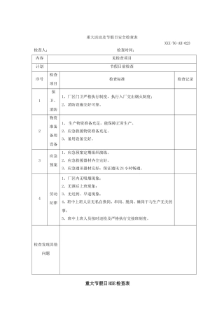 8.重大活动及节假日安全检查表