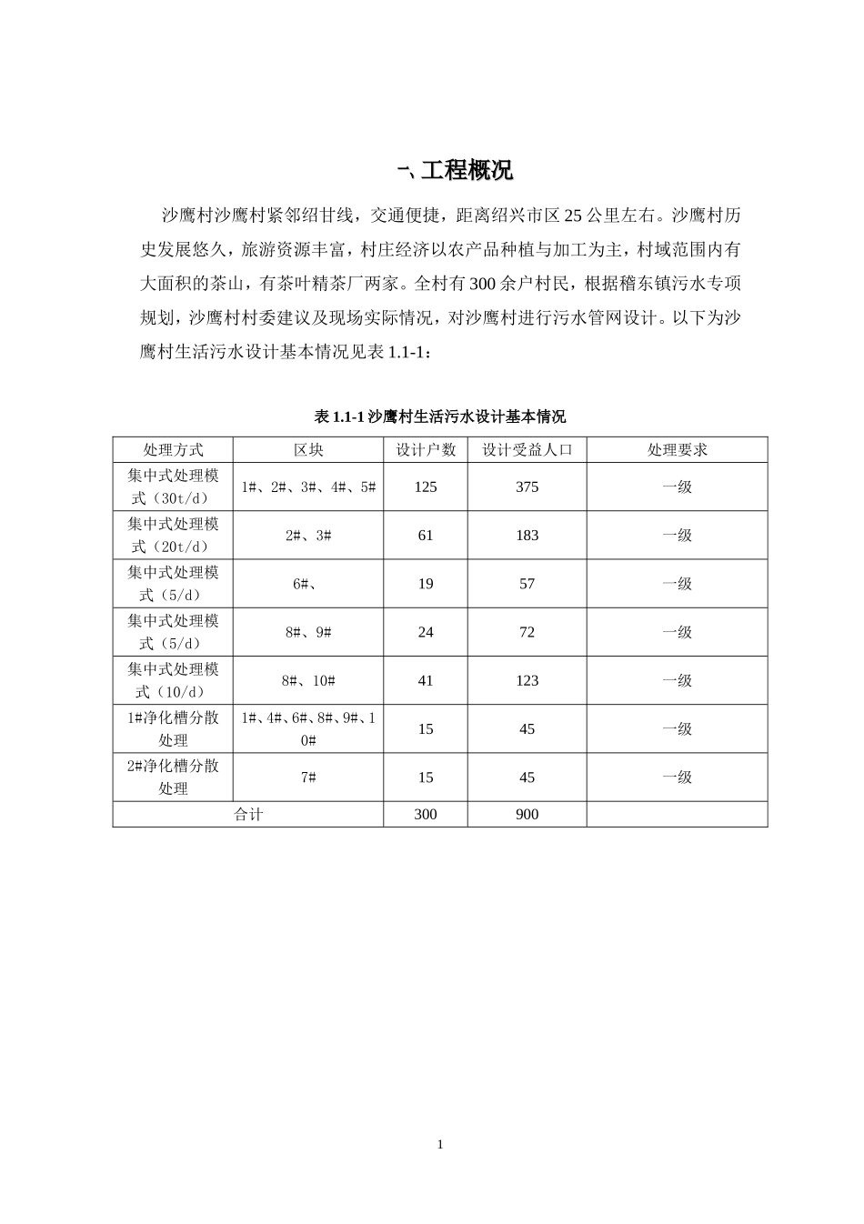 2017年农村生活污水处理方案-评审通过版_第2页