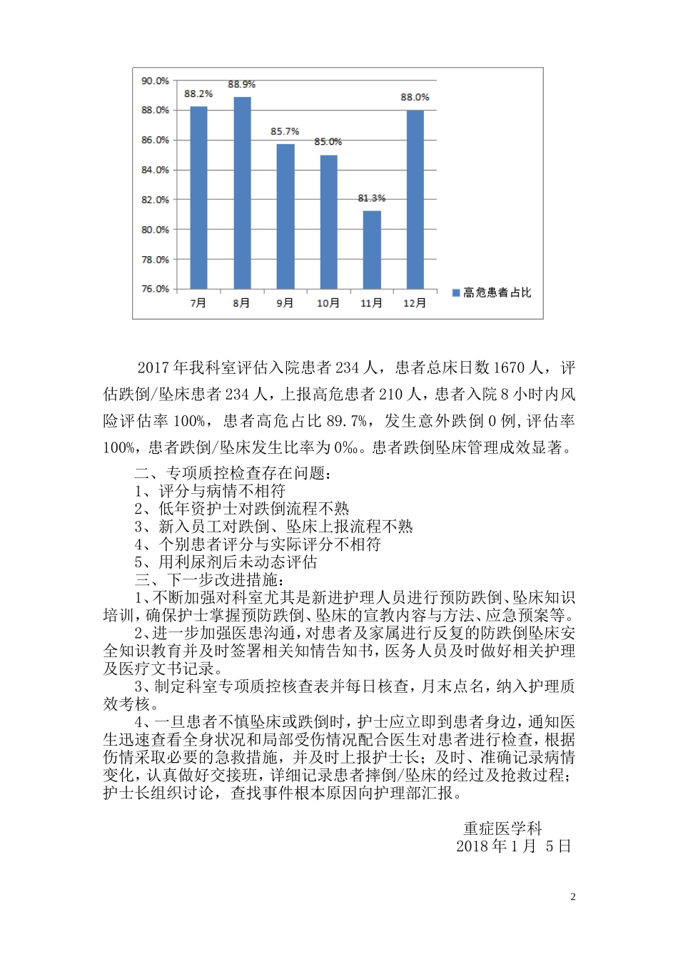 2017年跌倒坠床总结分析_第2页
